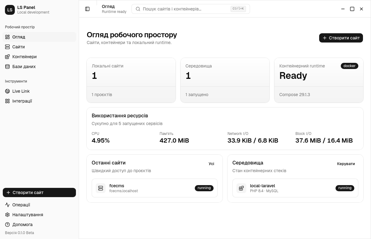Огляд робочого простору — сайти, середовища й контейнерний runtime в одному місці